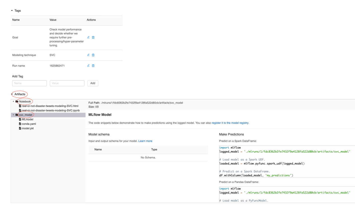 mlflow-tracking-an-efficient-way-of-tracking-modeling-experiments