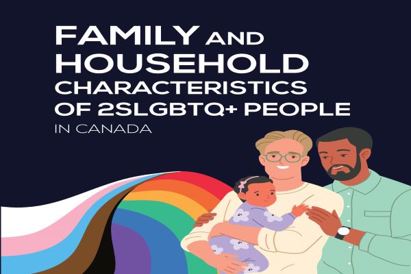 Family and household characteristics of 2SLGBTQ+ people in Canada 