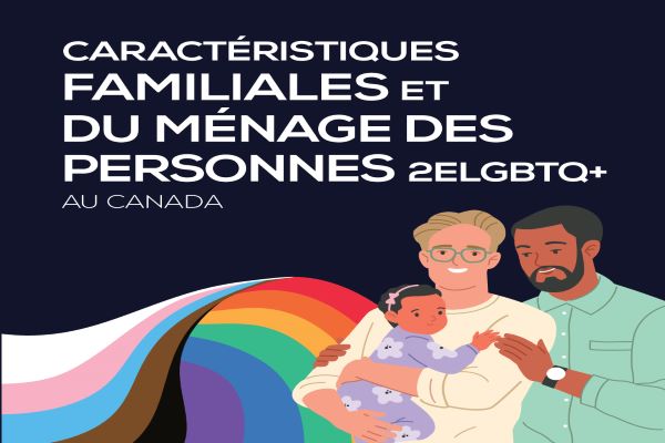 Caractéristiques familiales et du ménage des personnes 2ELGBTQ+ au Canada 