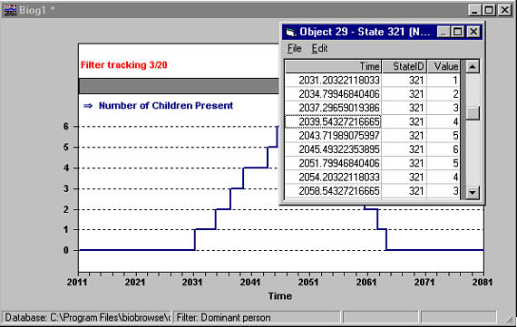 Sample display of underlying longitudinal data values