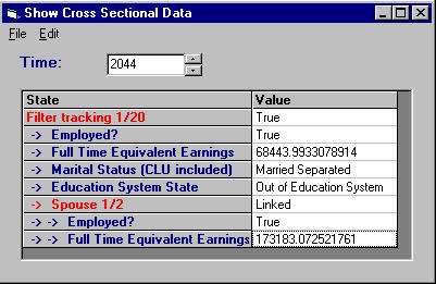 Sample displaying cross sectional data values