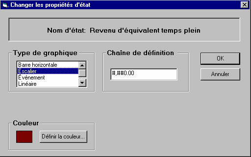 Dialog avec des proprietes à changer pour des etats