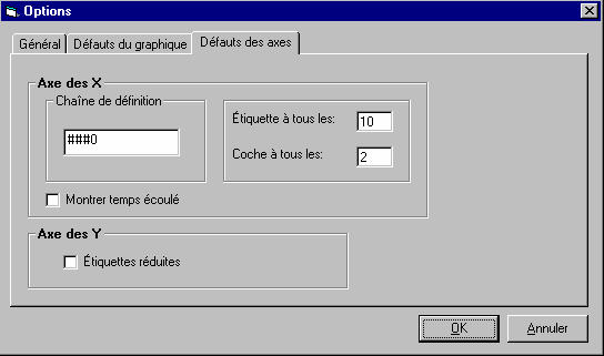 Dialog avec les options du l'onglet Tools/Options/Defaut des axes