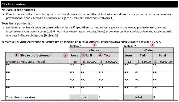 Image de la section C1: Honoraires 