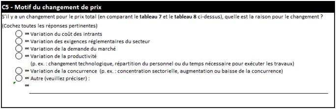 Image de la section D: Motif du changement de prix 