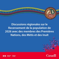 Discussions régionales sur le Recensement de la population de 2026 avec des membres des Premières Nations, des Métis et des Inuit 