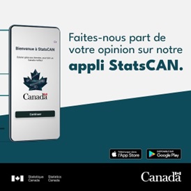 Faites-nous part de votre opinion sur notre appli StatsCan 