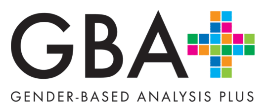 Identifier of Gender-Based Analysis Plus (GBA+) 