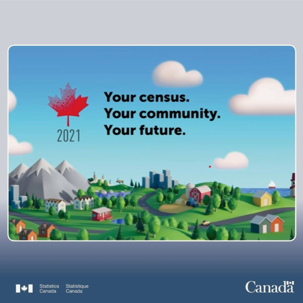 Census promotional image - Your census. Your community. Your future. 