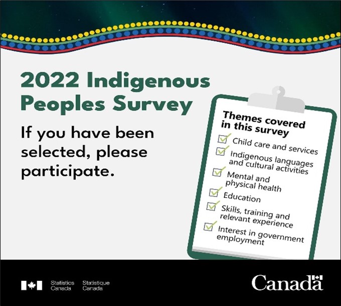 2022 Indigenous Peoples Survey 