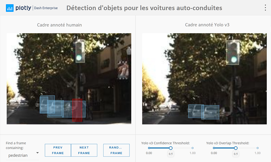 Figure 6 - Application Dash pour la détection d'objets.