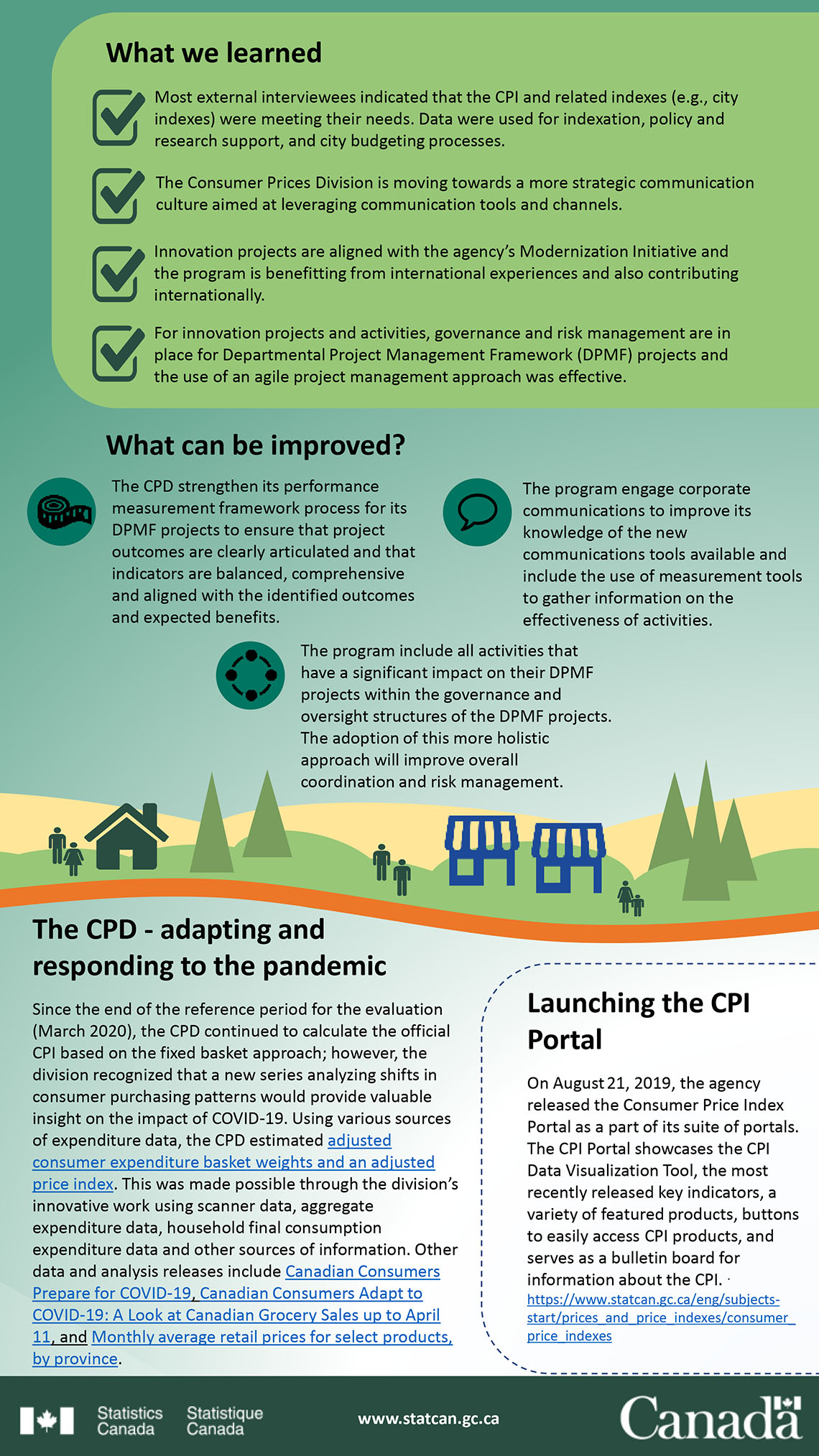 Evaluation of the Consumer Price Index Program - Information sheet - Page 2 