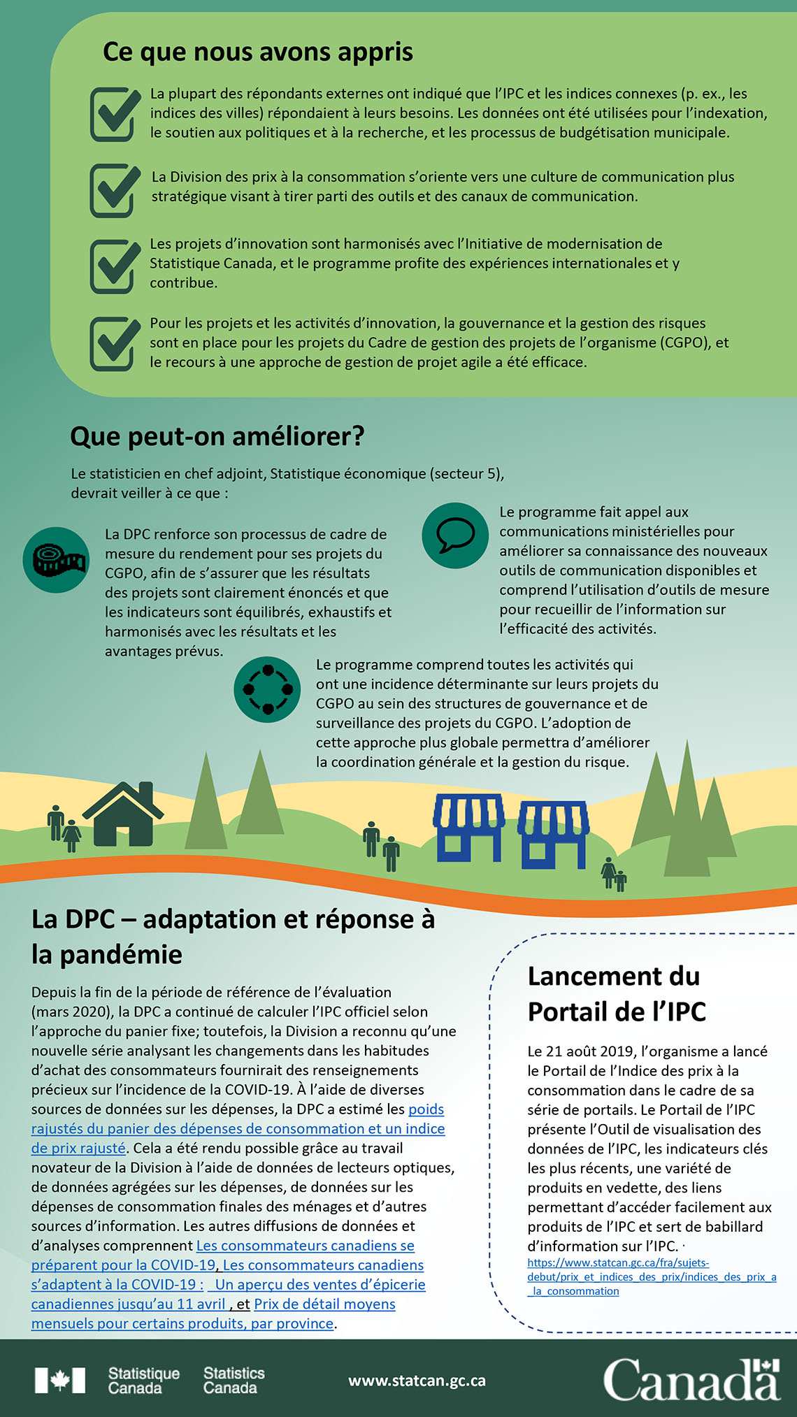 Évaluation du programme de l'Indice des prix à la consommation - Fiche d'information - Page 2 