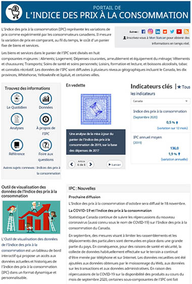 Une capture d'écran du Portail de l'Indice des prix à la consommation 