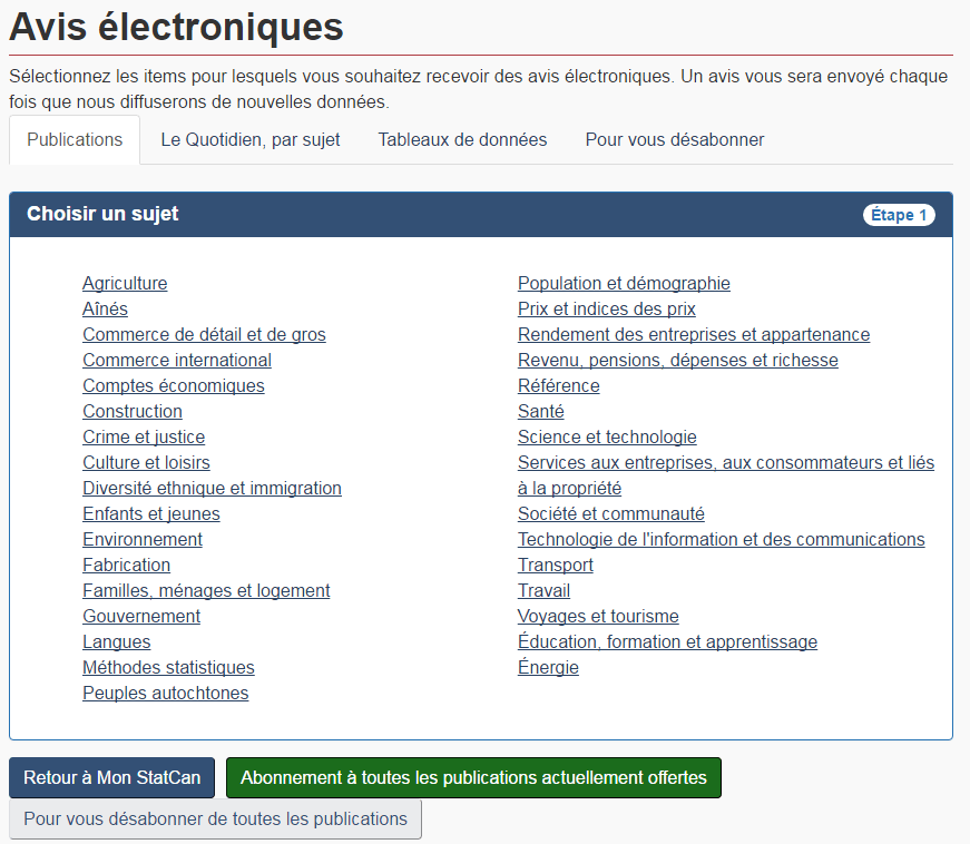 Avis électroniques