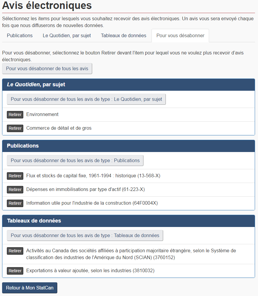 Se désabonner des avis électroniques