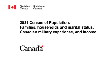 2021 Census of Population: Families, households and marital status, Canadian military experience, and Income