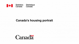 Canada's housing portrait