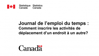 Journal de l’emploi du temps :  Comment inscrire les activités de déplacement d’un endroit à un autre?